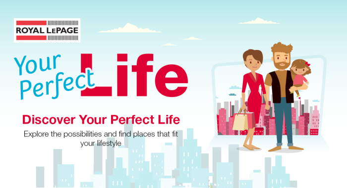 Let us help you find “Your Perfect Life”